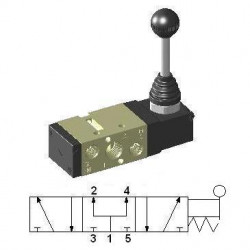 Dźwignia 1/4″ 5/3 środek napowietrzony HLV450-S